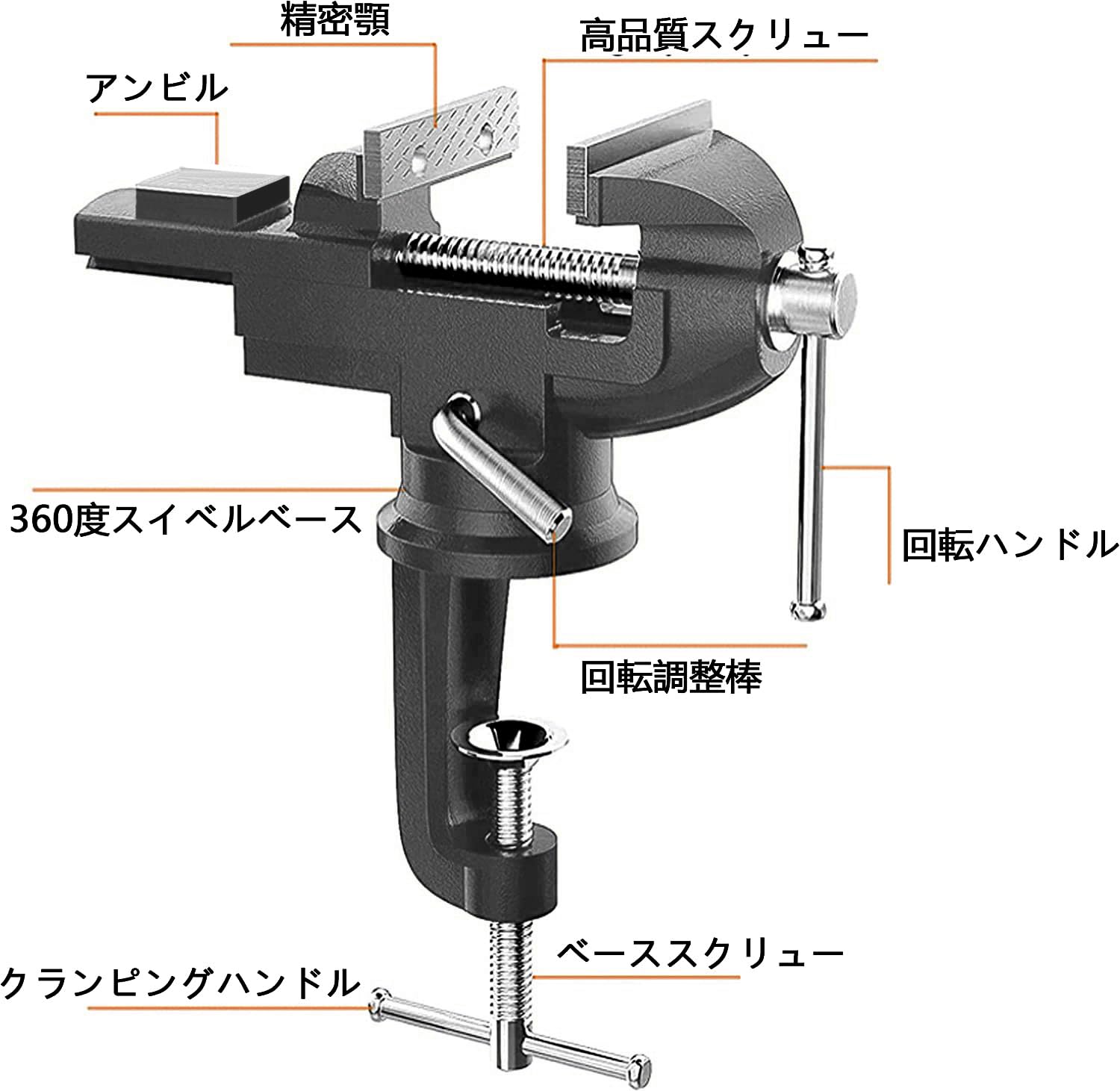 Amazon.co.jp: 最大開口75mm 小型卓上万力 360°回転盤付き ベンチ